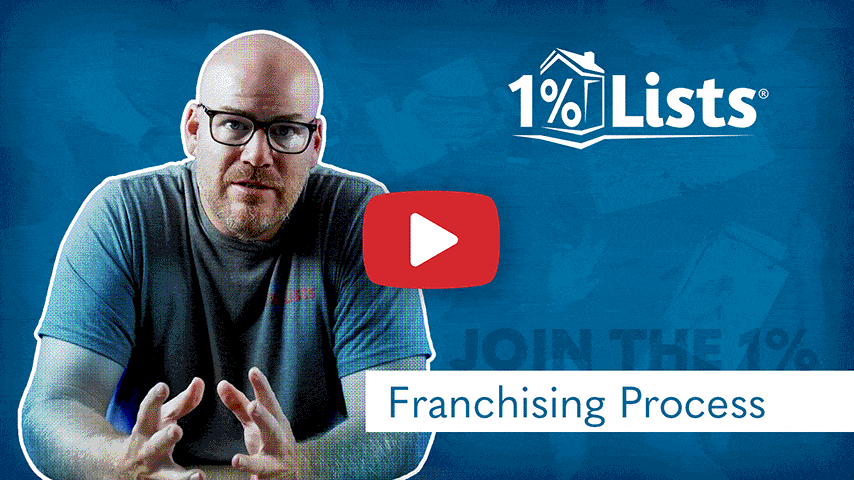 Franchising process video placeholder